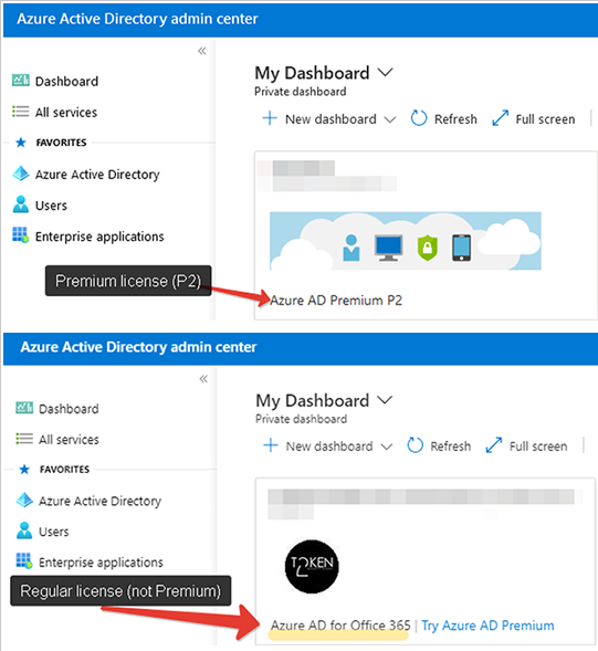 Checking Azure Active Directory Licensing